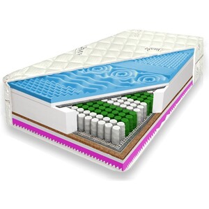 ﻿Pokiaľ sú taštičkové matrace kvalitné, ich životnosť môže dosiahnuť aj viac než 15 rokov pri dennom používaní.